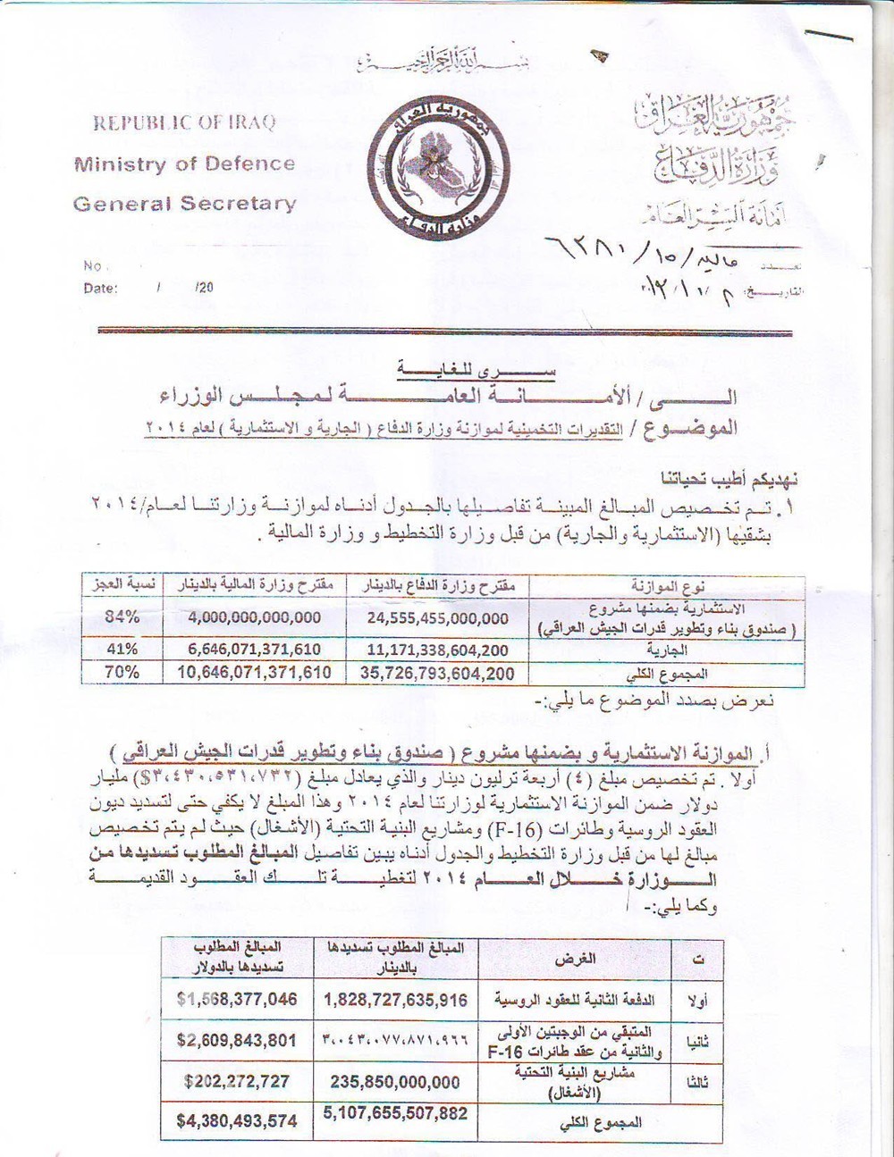 تقرير سري للدفاع: الوزارة قد تمر بازمة مالية تجعلها عاجزة عن سداد اقساط الطائرات الاميركية والسلاح الروسي